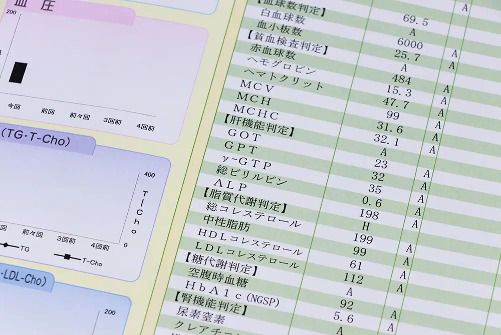 血液検査や肝機能、脂質代謝、糖代謝などの項目が並ぶ健康診断の検査結果表。